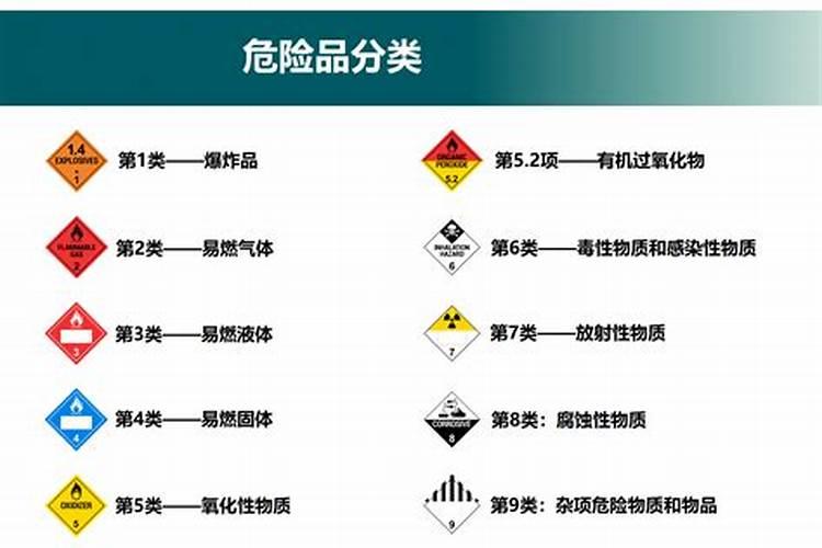 生物科技公司经营范围有哪些