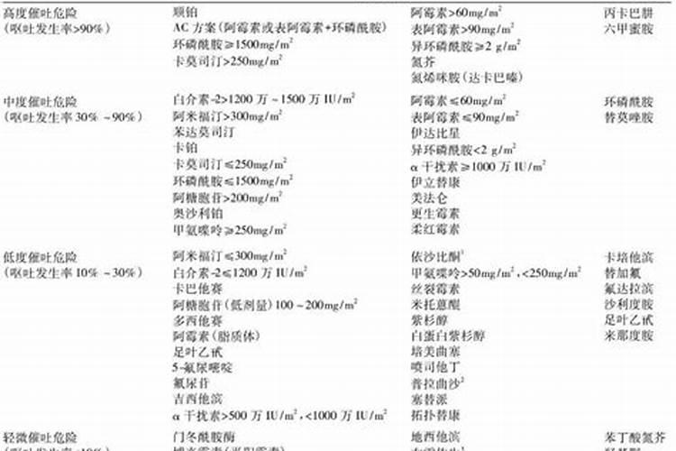 水产养殖肥过水用絮凝剂有影响吗？