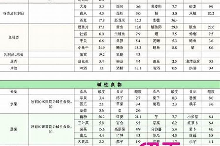 烂掉的苹果怎样做肥料
