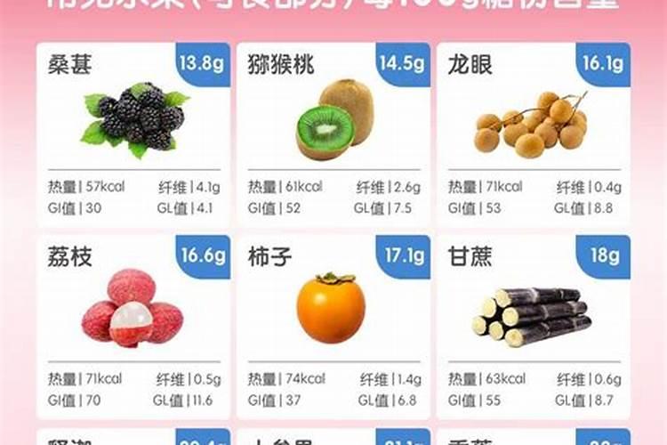 氮肥和钾肥的膨果增甜效果哪种更好？