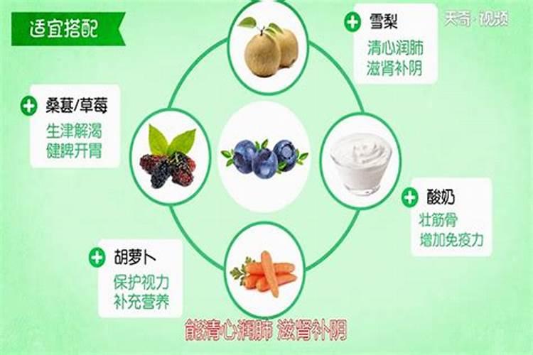 大蒜用氯化钾型复合肥好不好
