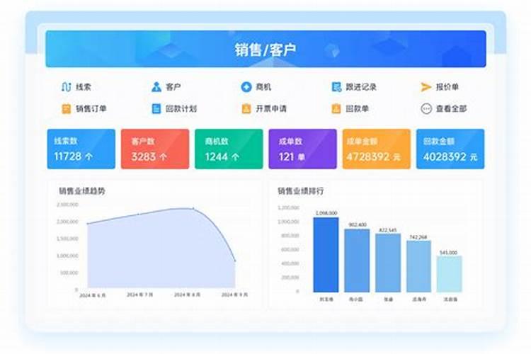 中国农资电商平台排名,农资电商平台哪家强？