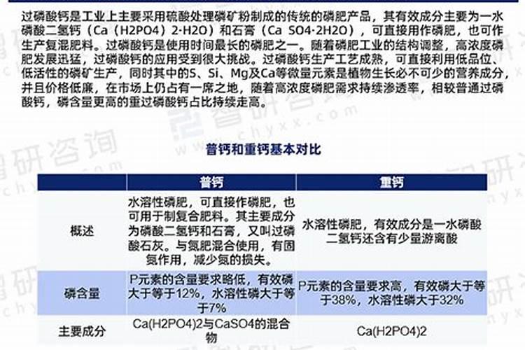 过磷酸钙肥料的作用与功效