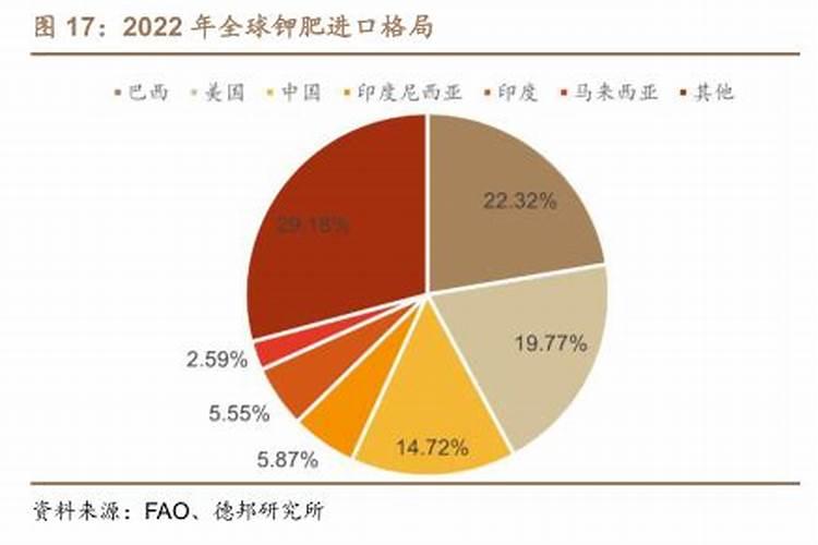 加拿大萨省投资移民——吸引众多投资者的原因!