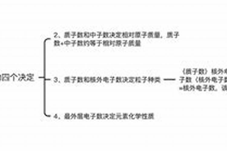 如何区别大量元素、中量元素、微量元素？