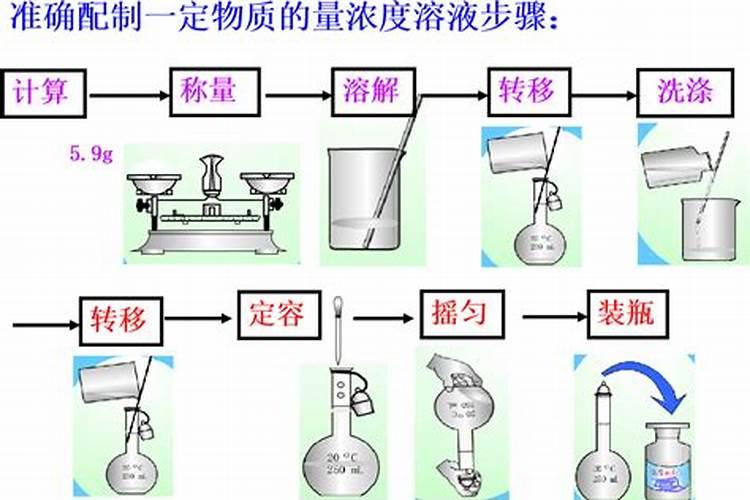 桃子卸果后可以喷施钙肥吗