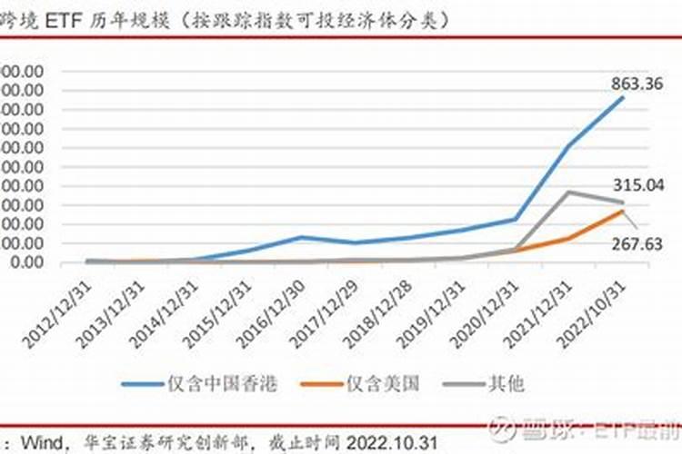 有机肥哪个牌子好