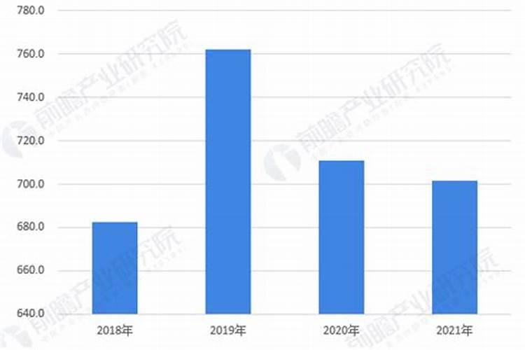 钾肥一亩地上多少