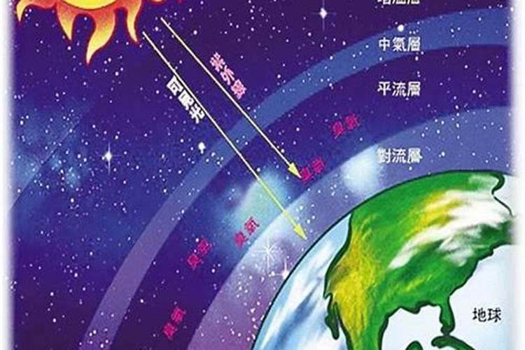 臭氧层破坏的原因是什么