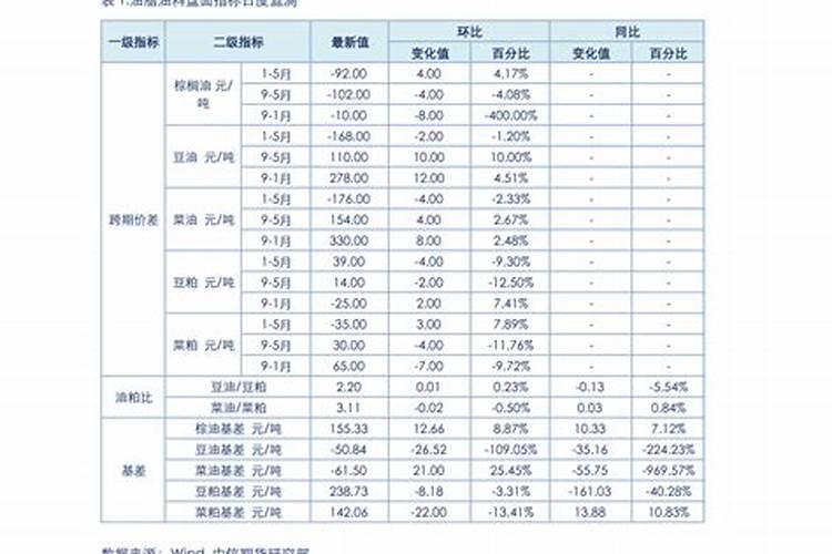 硅肥能和吡蚜酮噻虫嗪混用吗