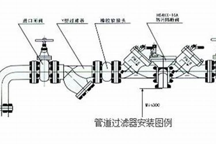 一种简易的采用水泵施肥的方法
