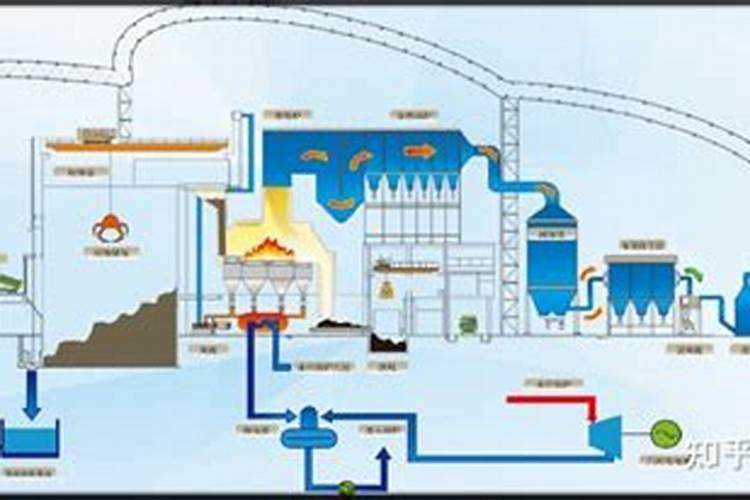 尿素可以混水施肥吗？因为尿素为稞粒,加水溶解淋菜可以吗？
