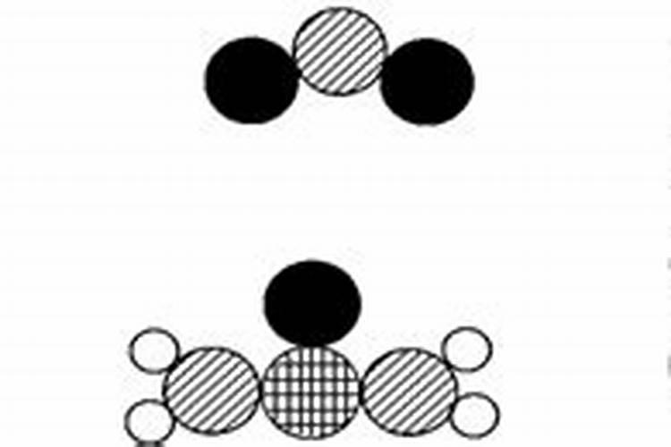 铵态氮肥不能与碱性物质昆合使用的原因？