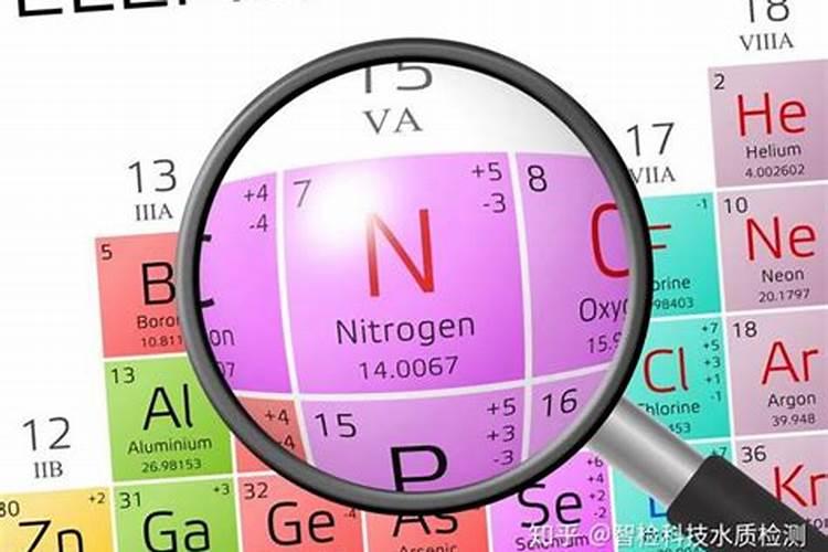 从定义到危害,科海思带你走入“总氮”的世界!