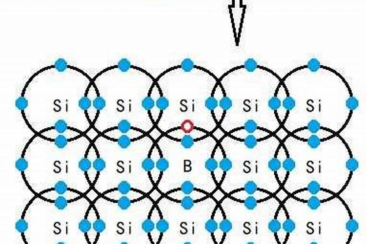蛋黄果的功效与作用 蛋黄果的好处有哪些