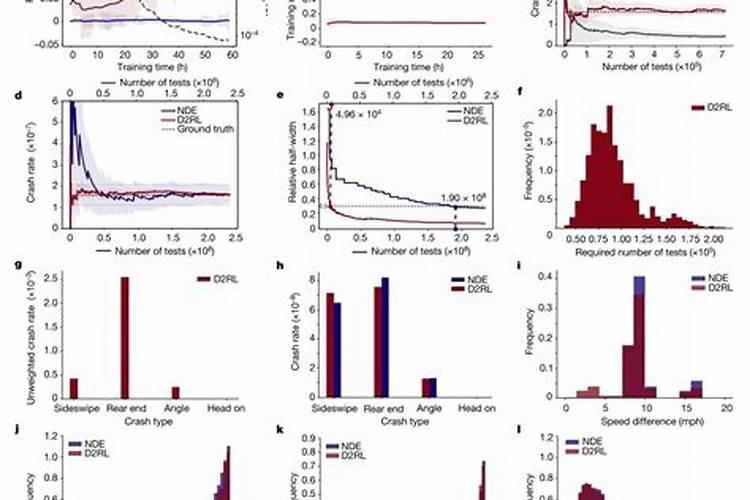 云天化的产品有哪些 云天化有哪些生产基地