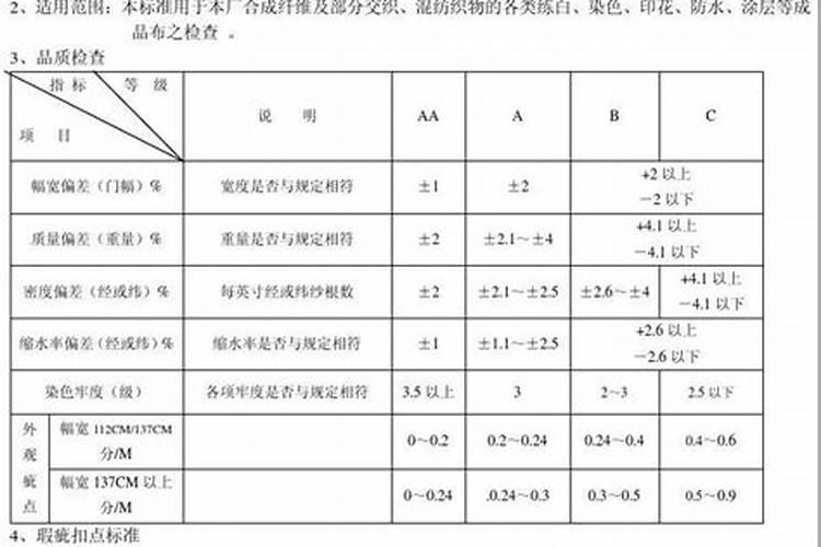 液体肥料氮磷钾的检测方法