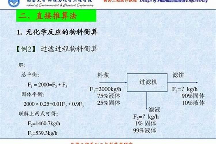 人们从食物中获得能量,那么,食物中储存的能量来自于( )A.太阳B.肥料C...