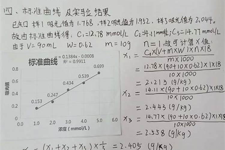 含氮高的肥料有哪些
