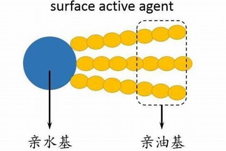 氮磷钾复合肥什么花都可以用吗,可以喷叶面吗