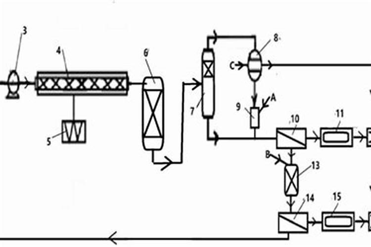 甜椒防治根腐病的方法有哪些？这个病害是怎么产生的？