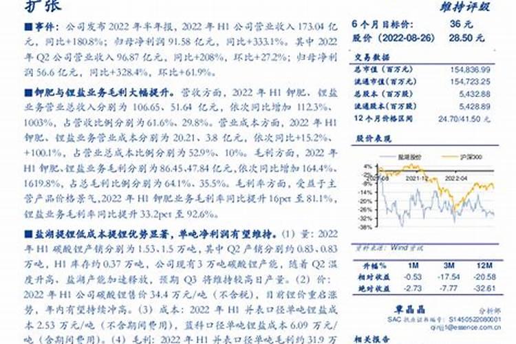 钾肥销售旺季是几月