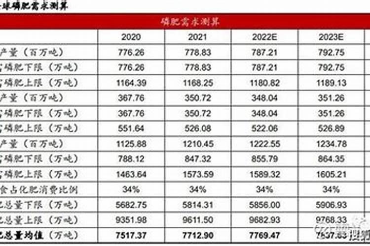 甘肃国江肥业有限公司怎么样？