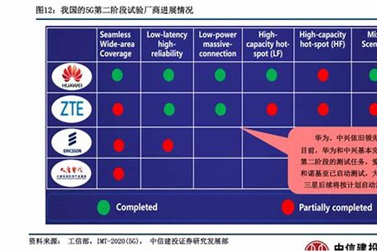 2025年7月磷肥国际价格