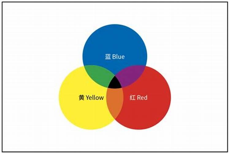 鱼豆腐是什么原料做成的？