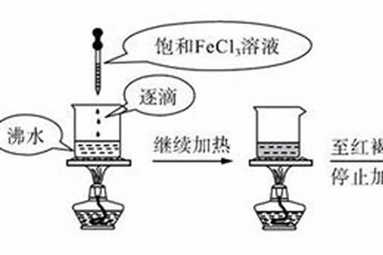 雨水多一定要注意番茄缺硼,要如何快速补充硼肥呢？