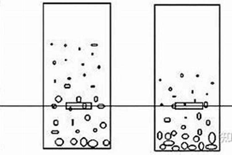 怎样在外观区分氮、磷、钾肥？？？
