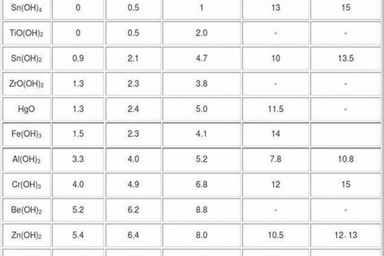 什么会引起缺钾,跟熬夜发脾气生闷气有关吗？