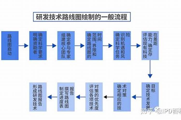 “花多多2号”可以做“叶面肥”吗？