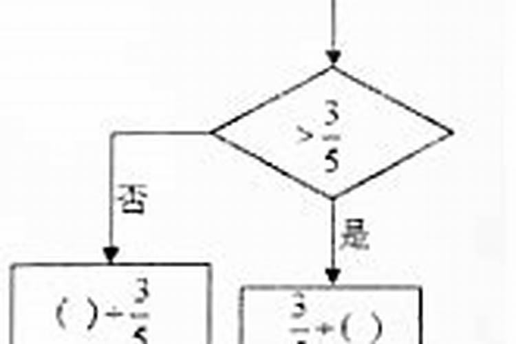 125代肥80斤一代是几吨是5吨吗？