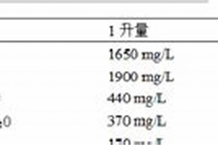 钙肥的作用及施用方法