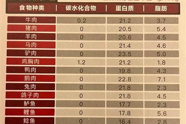 哈密瓜的营养价值