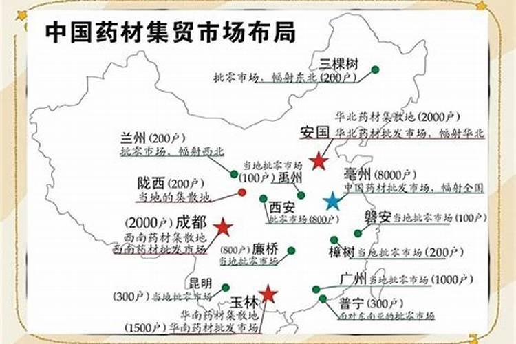 中药材专用肥料哪个品牌好？中药材一年追几次肥？追肥用什么肥料好？