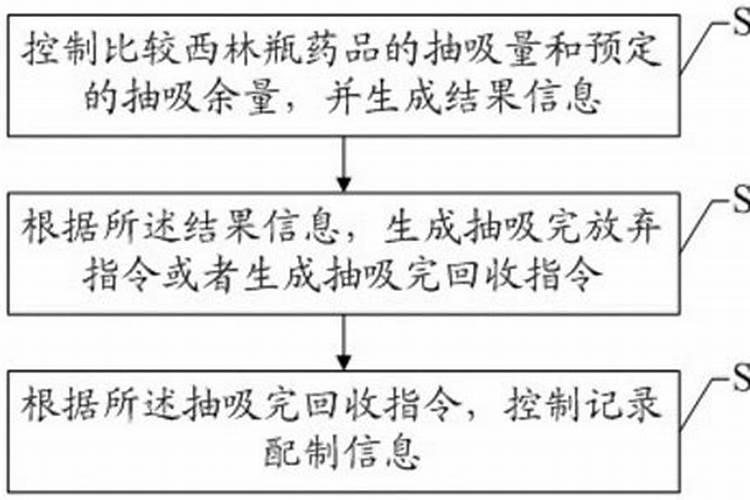 西林沙糖桔属于哪儿的特产