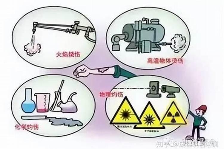 氮、磷、钾三种化肥的区别方法