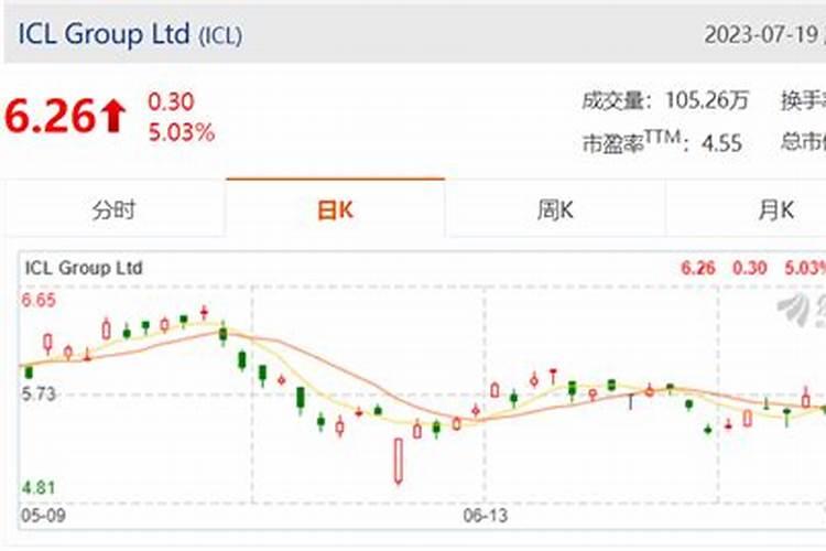 怎样给樱花树施肥