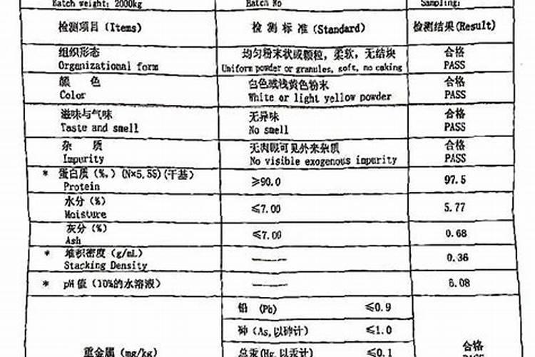 鱼蛋白肥料厂家前十名