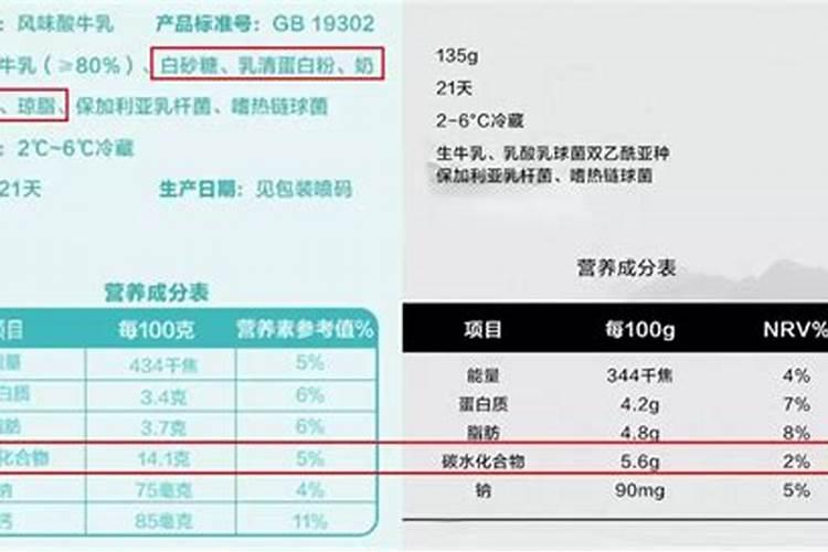 怎样区分氮肥和磷肥和钾肥