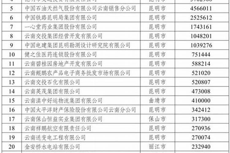 狮马复合肥有低氮高钾的吗？