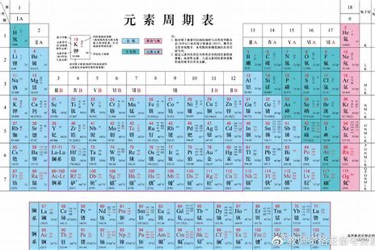 中量元素肥料有哪几种