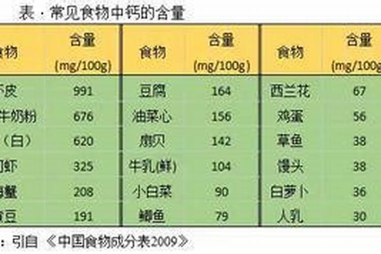 槟榔树打什么农药好