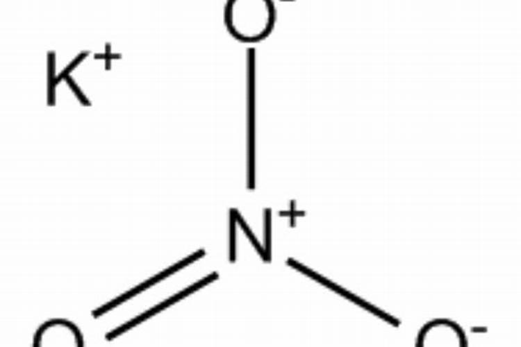 如何分辨化肥种类