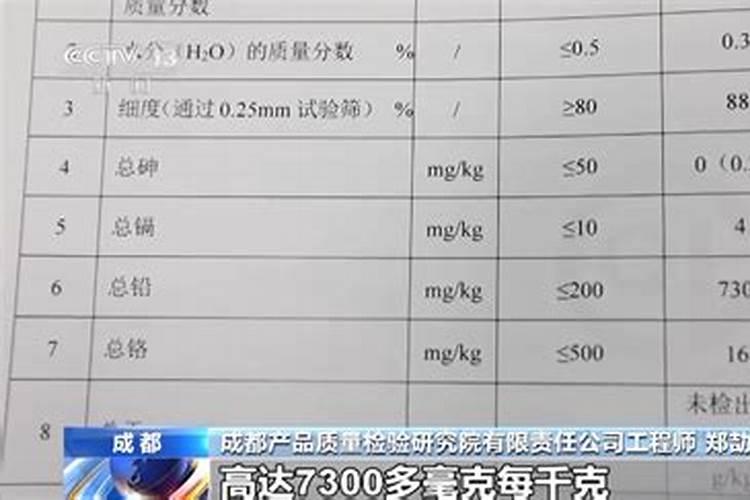 执法环节中对化肥抽检的规定