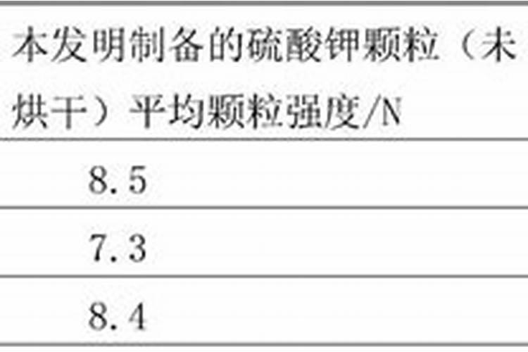 化肥怎么生产出来的