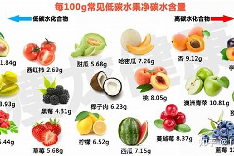 氮肥膨果还是钾肥膨果