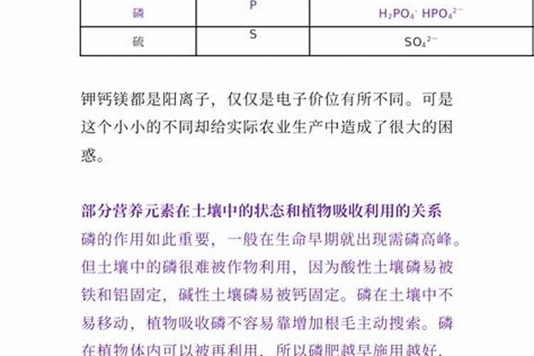 钾肥和镁肥一起喷施的正确方法